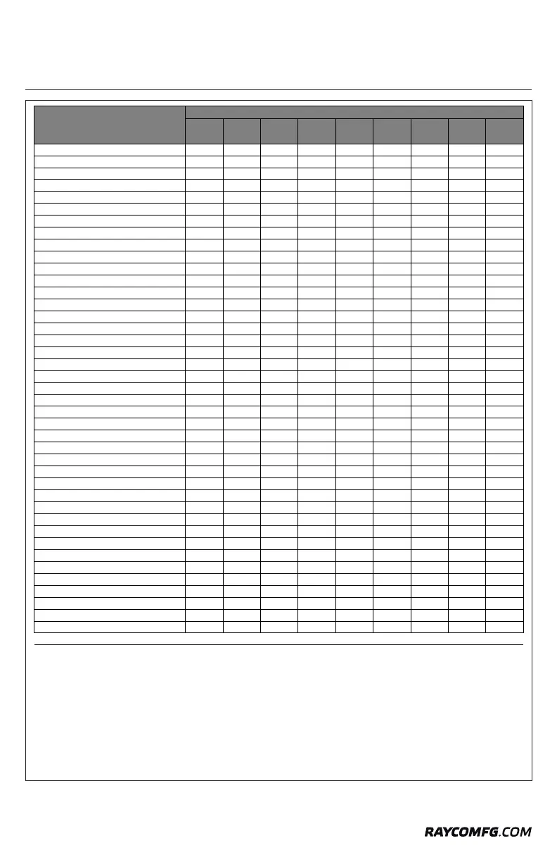Page #38 background image