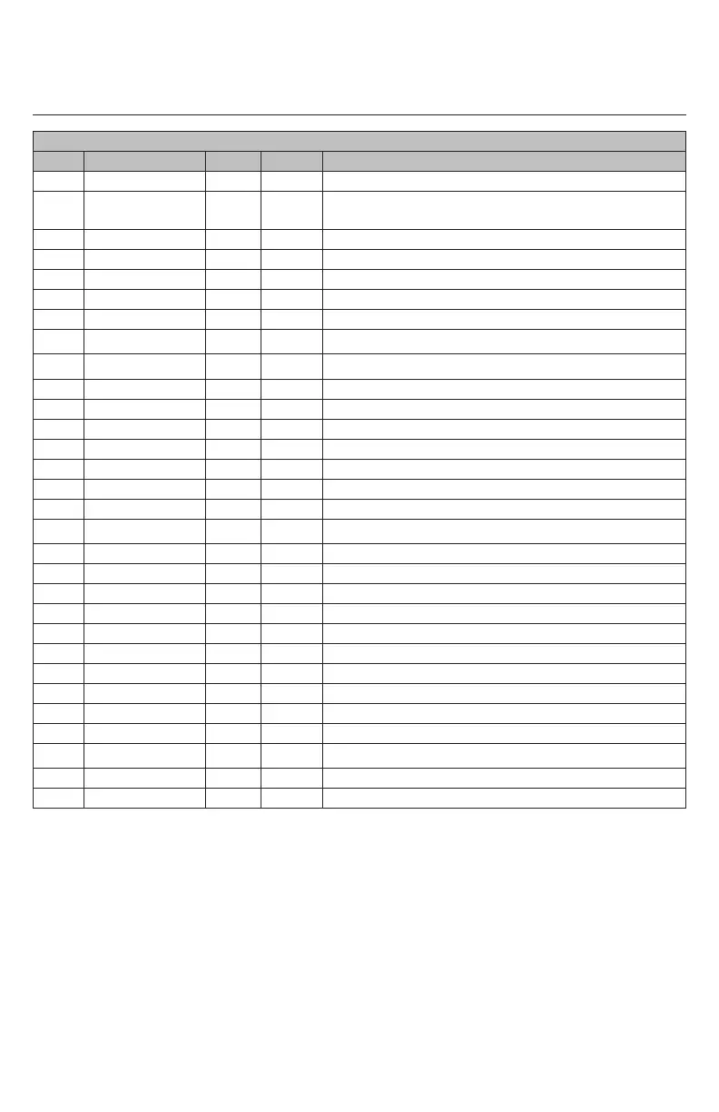 Page #57 background image