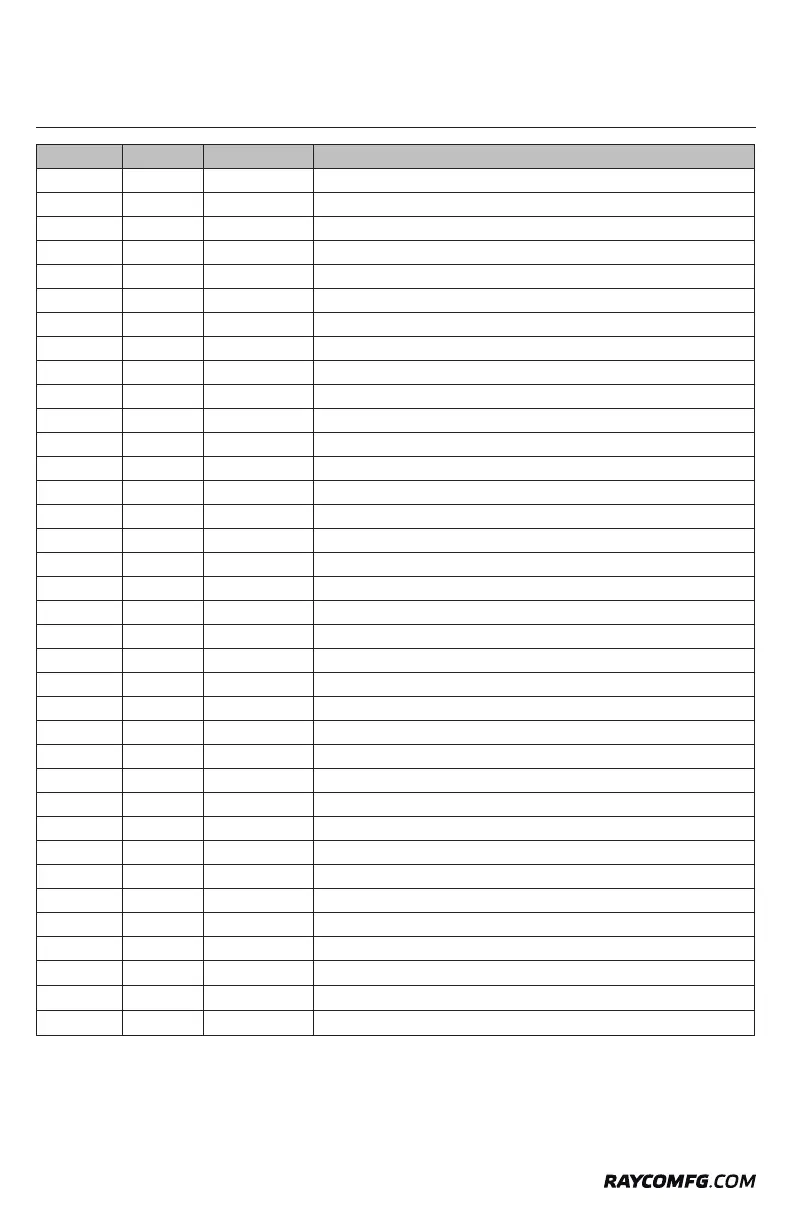 Page #58 background image
