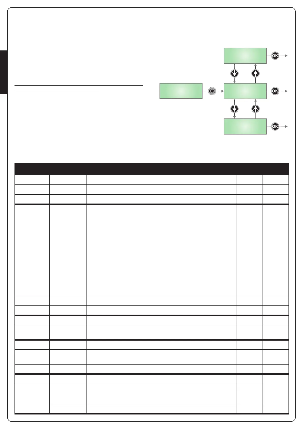 Page #22 background image