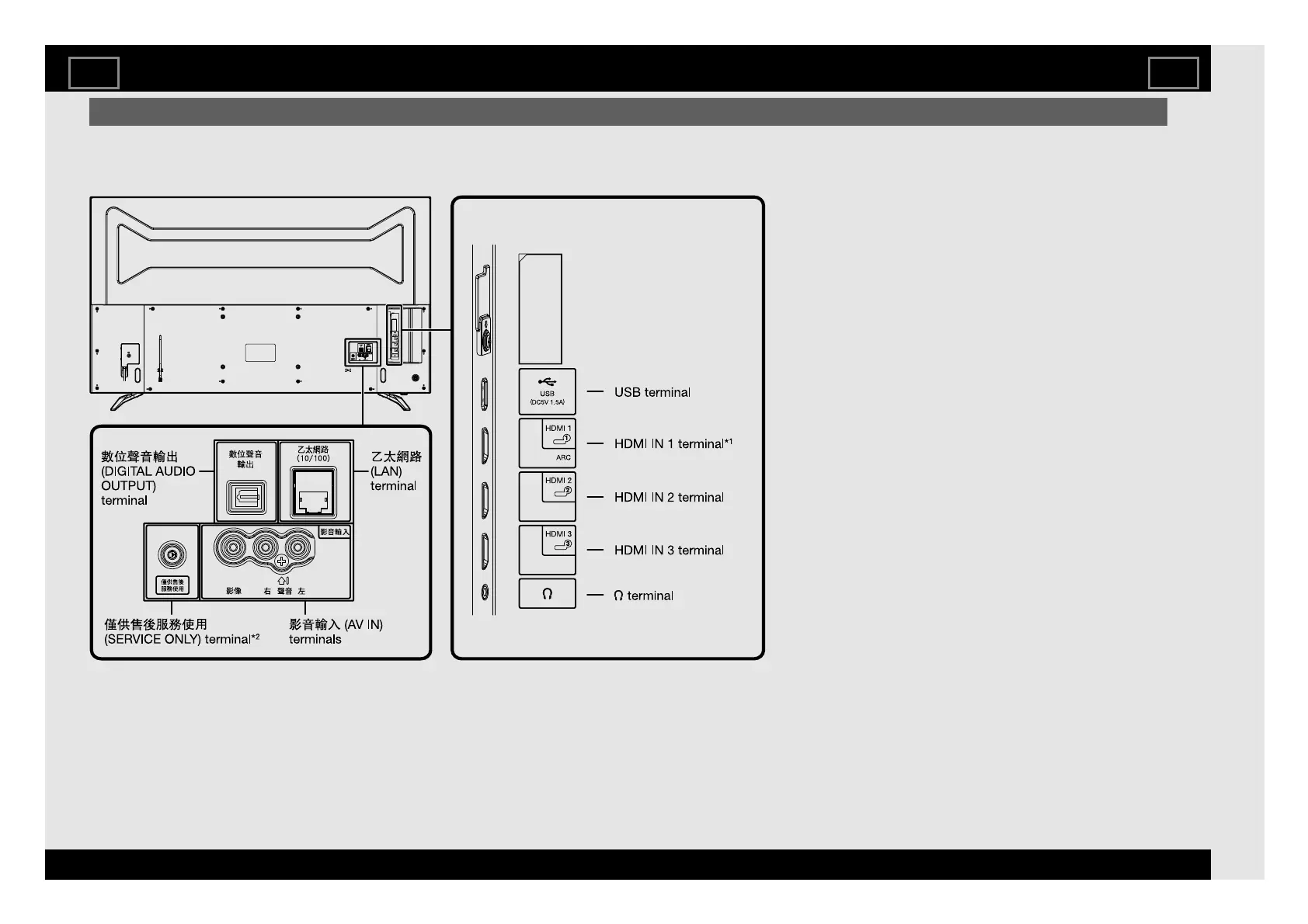 Page #25 background image