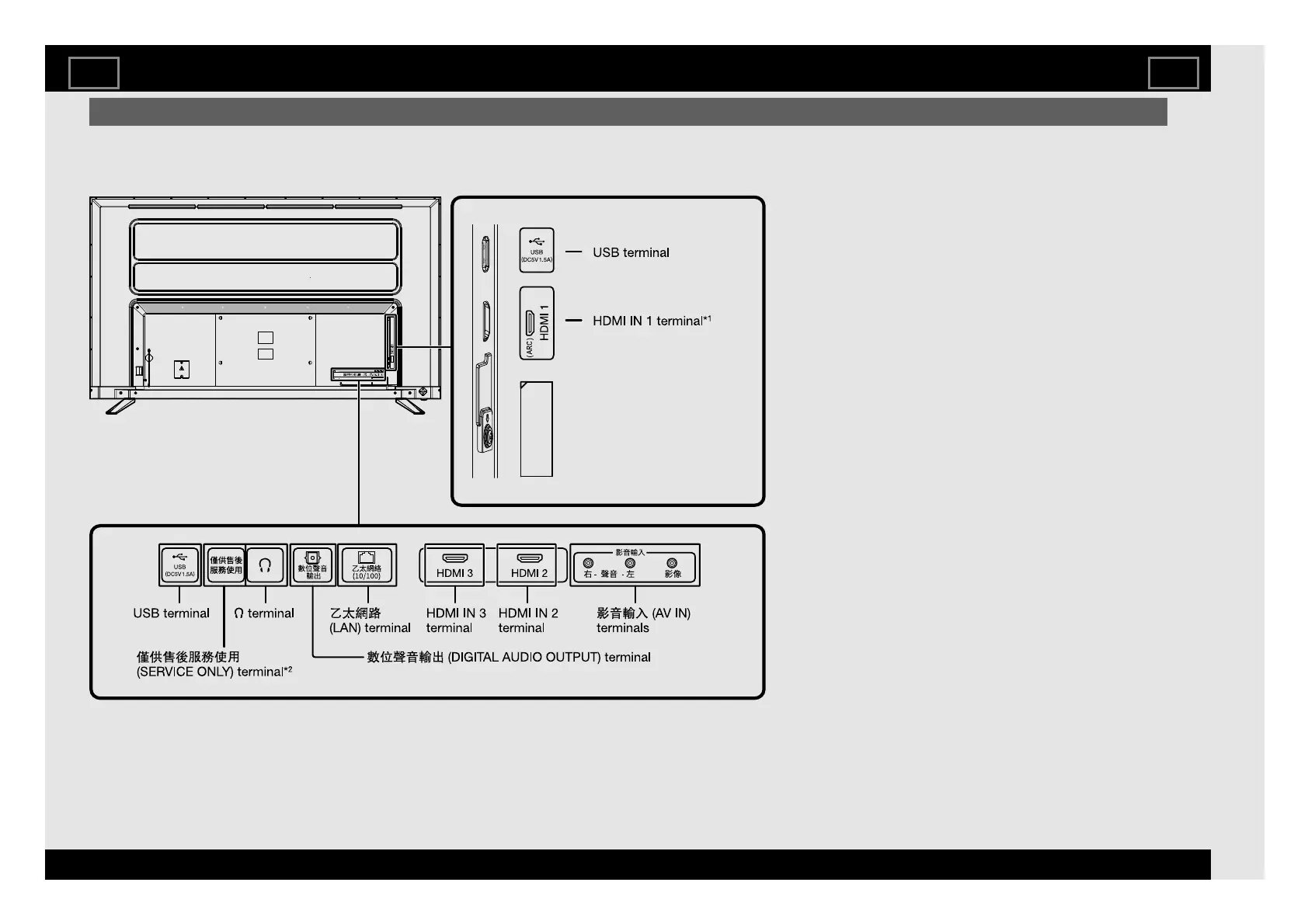 Page #26 background image