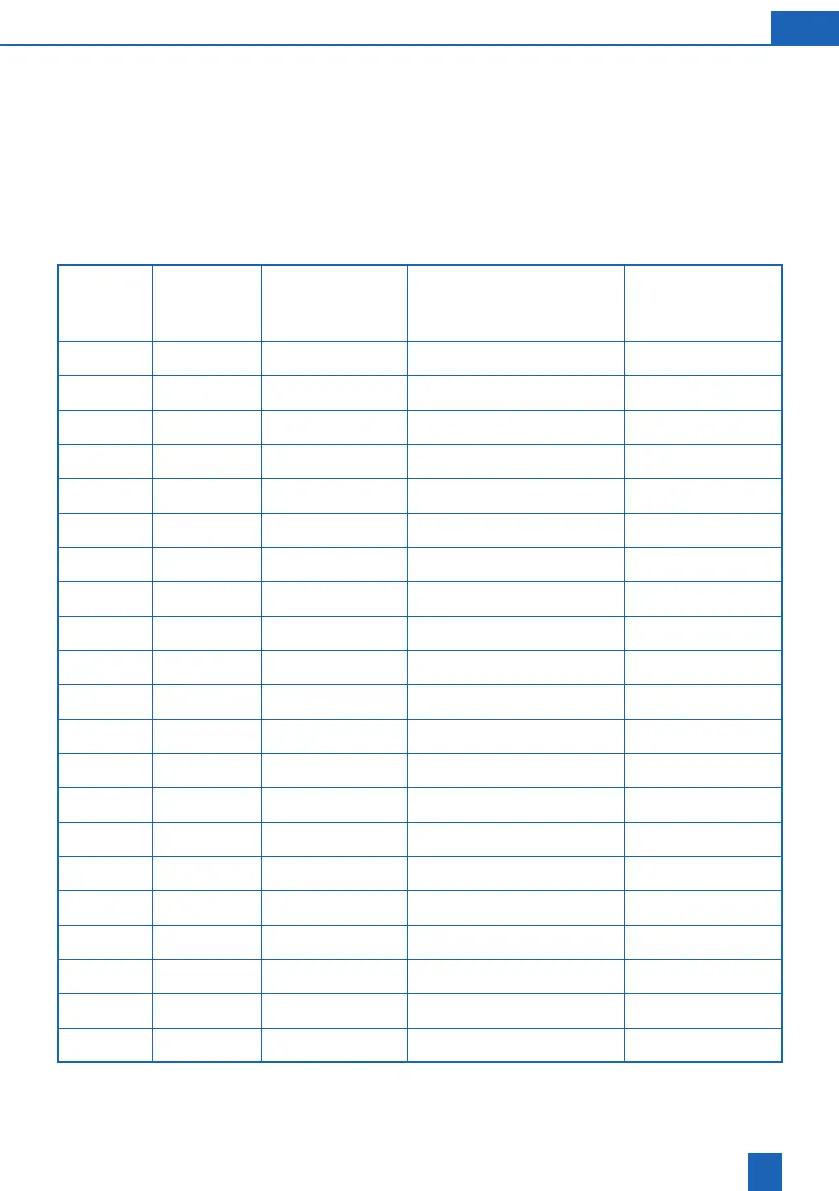 Page #77 background image