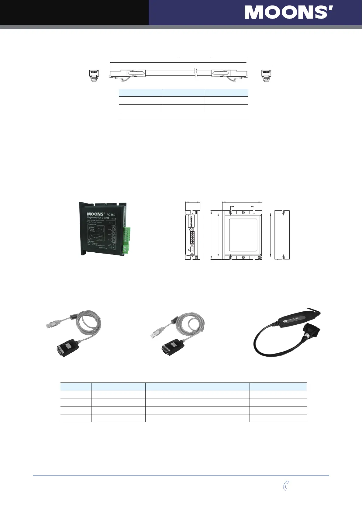 Page #52 background image