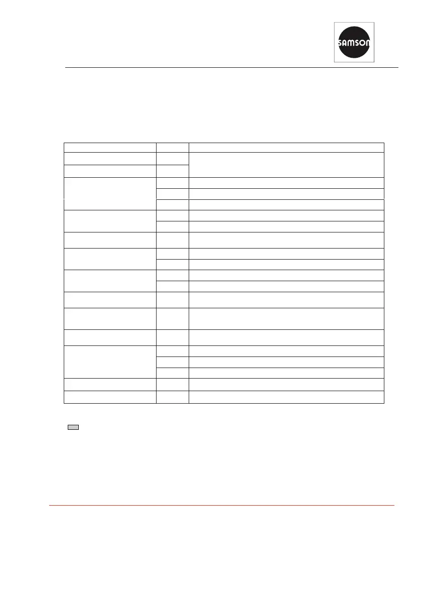 Page #75 background image