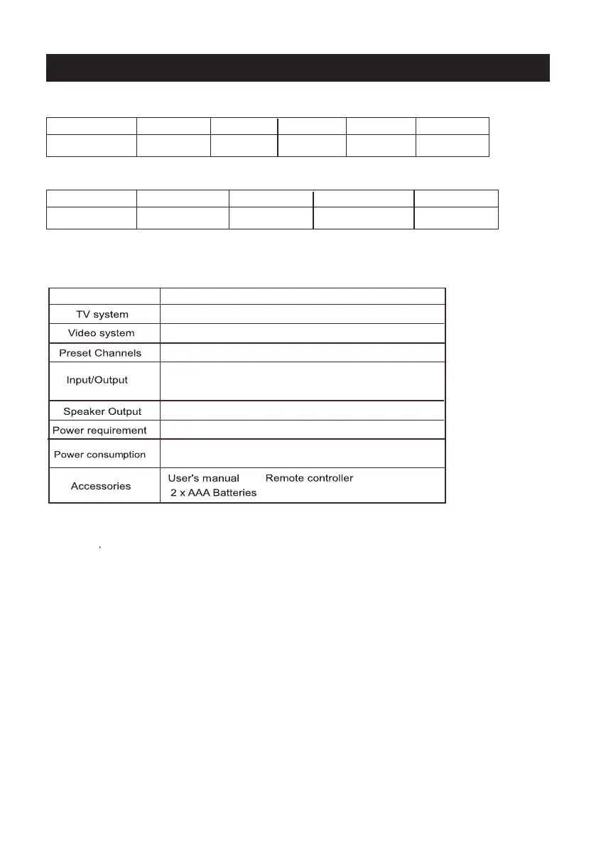 Page #24 background image