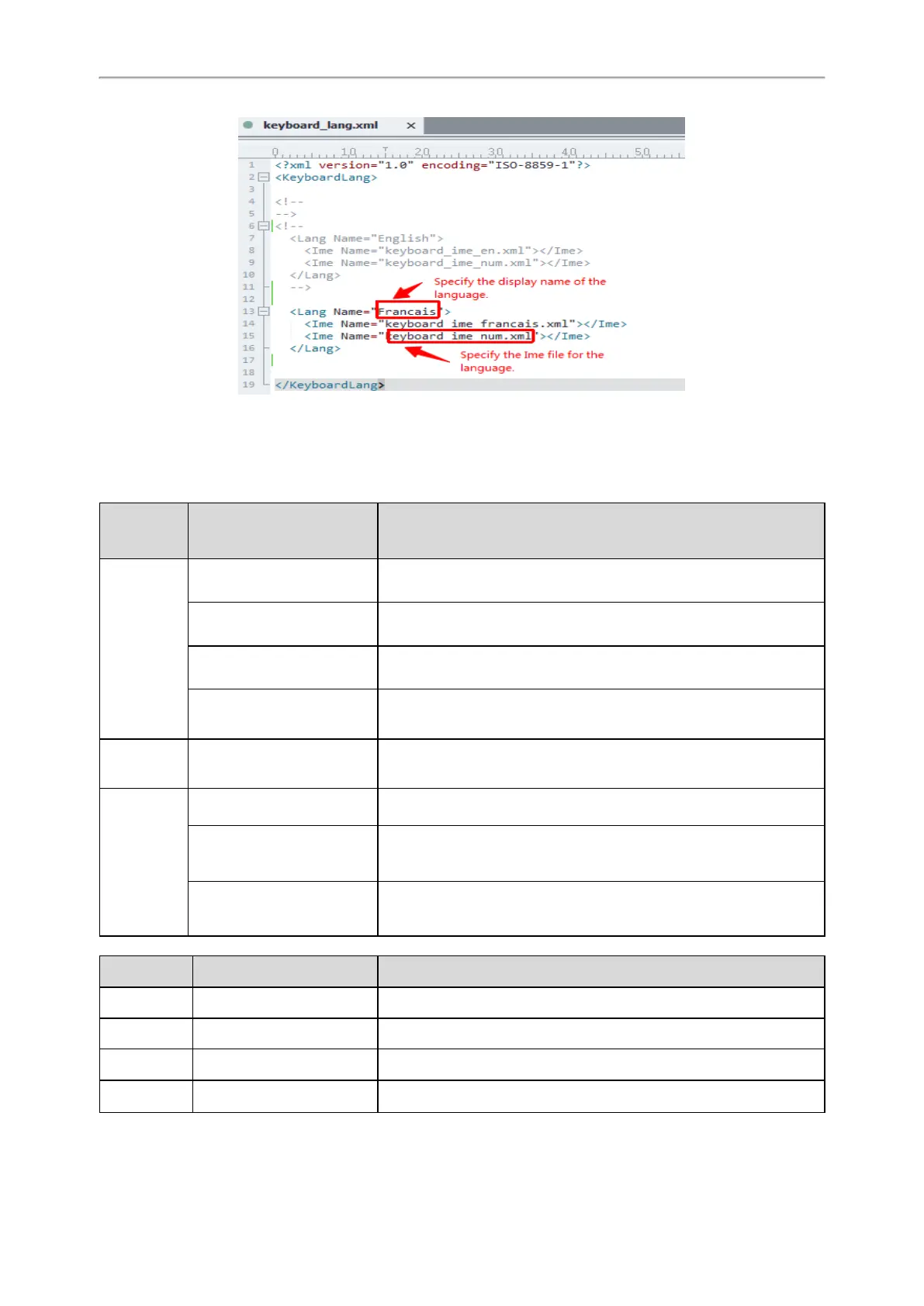 Page #247 background image
