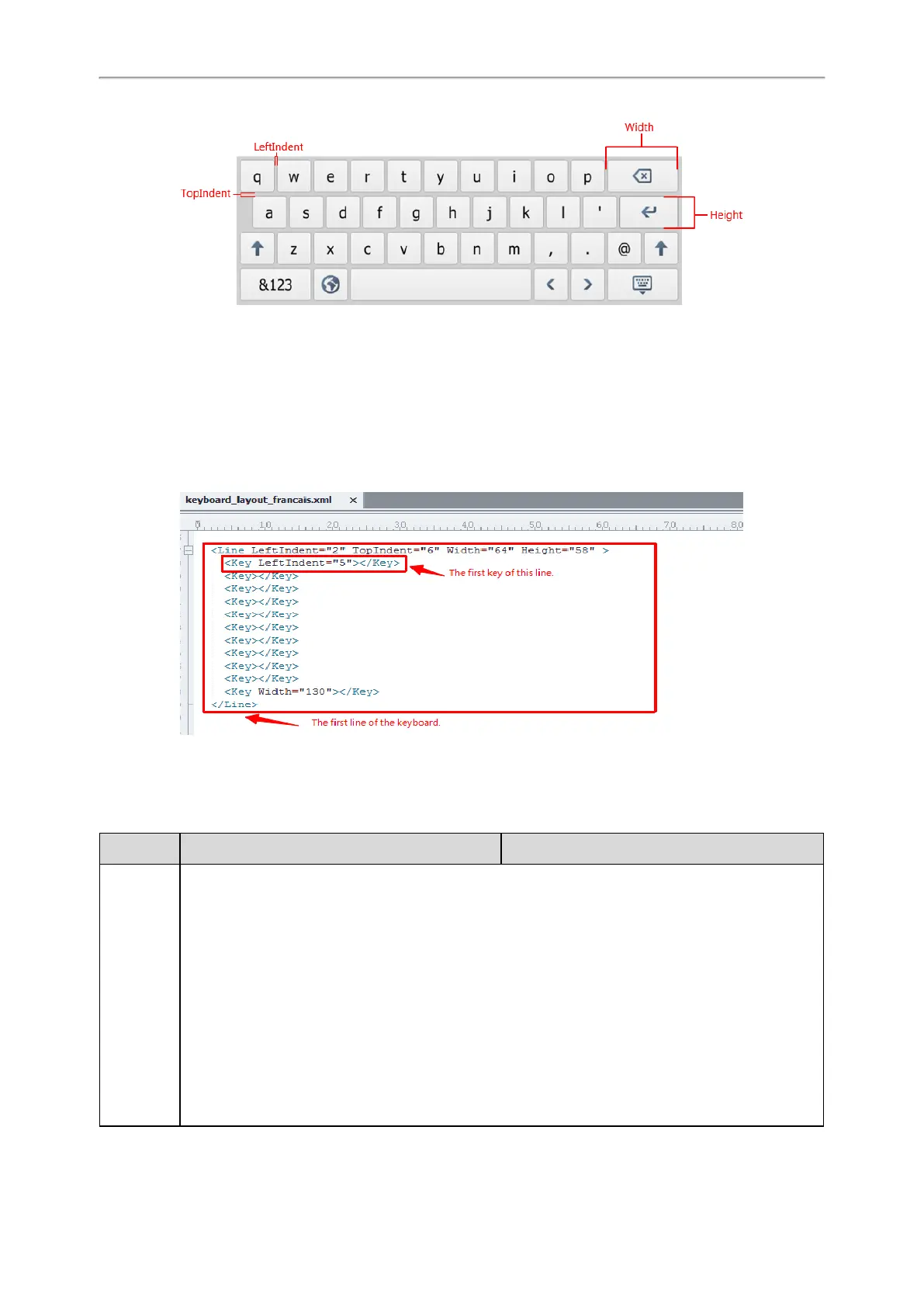 Page #249 background image