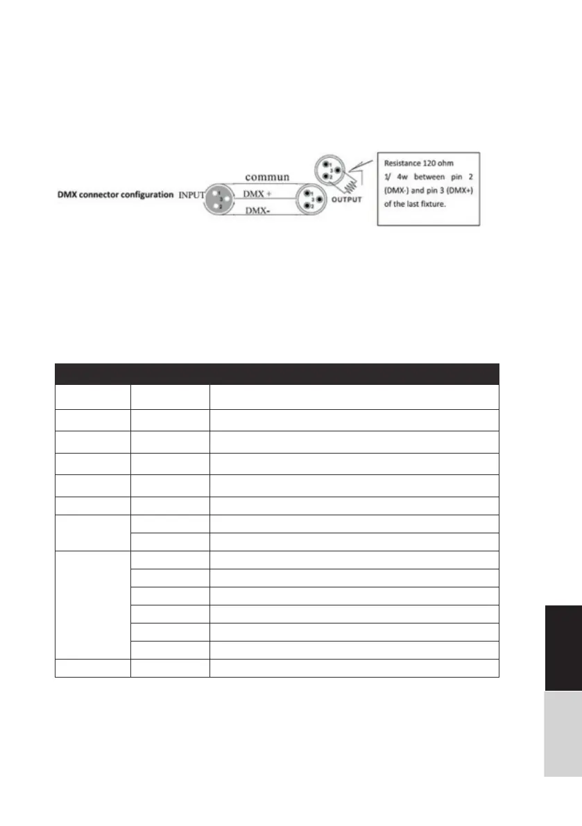 Page #17 background image