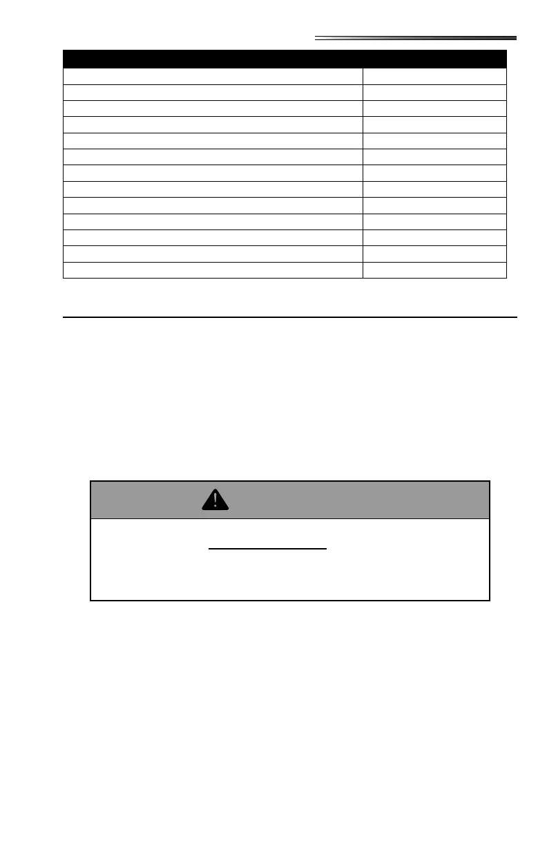 Page #105 background image