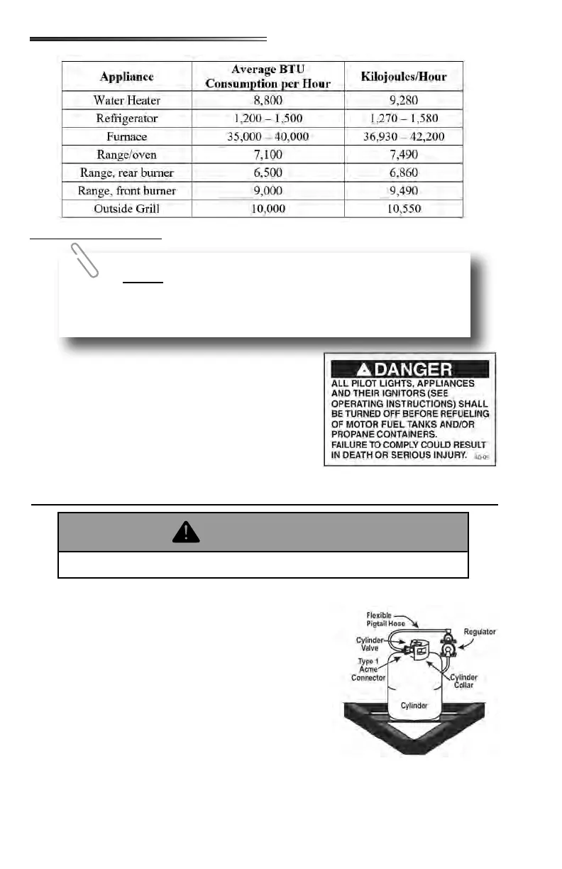 Page #116 background image