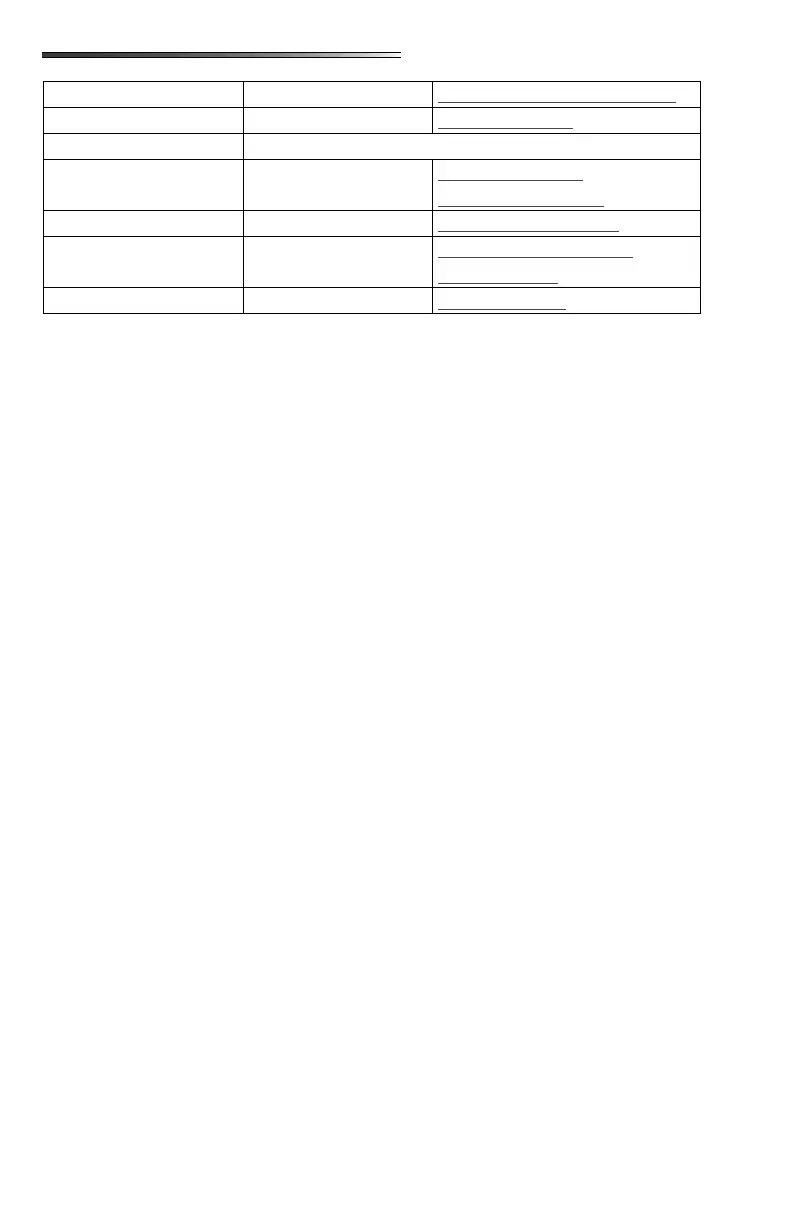 Page #198 background image