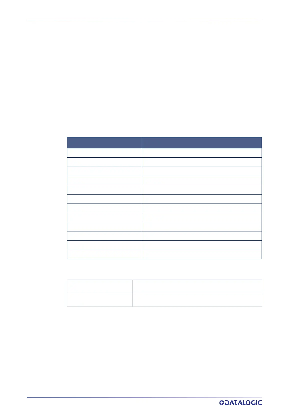 Page #310 background image