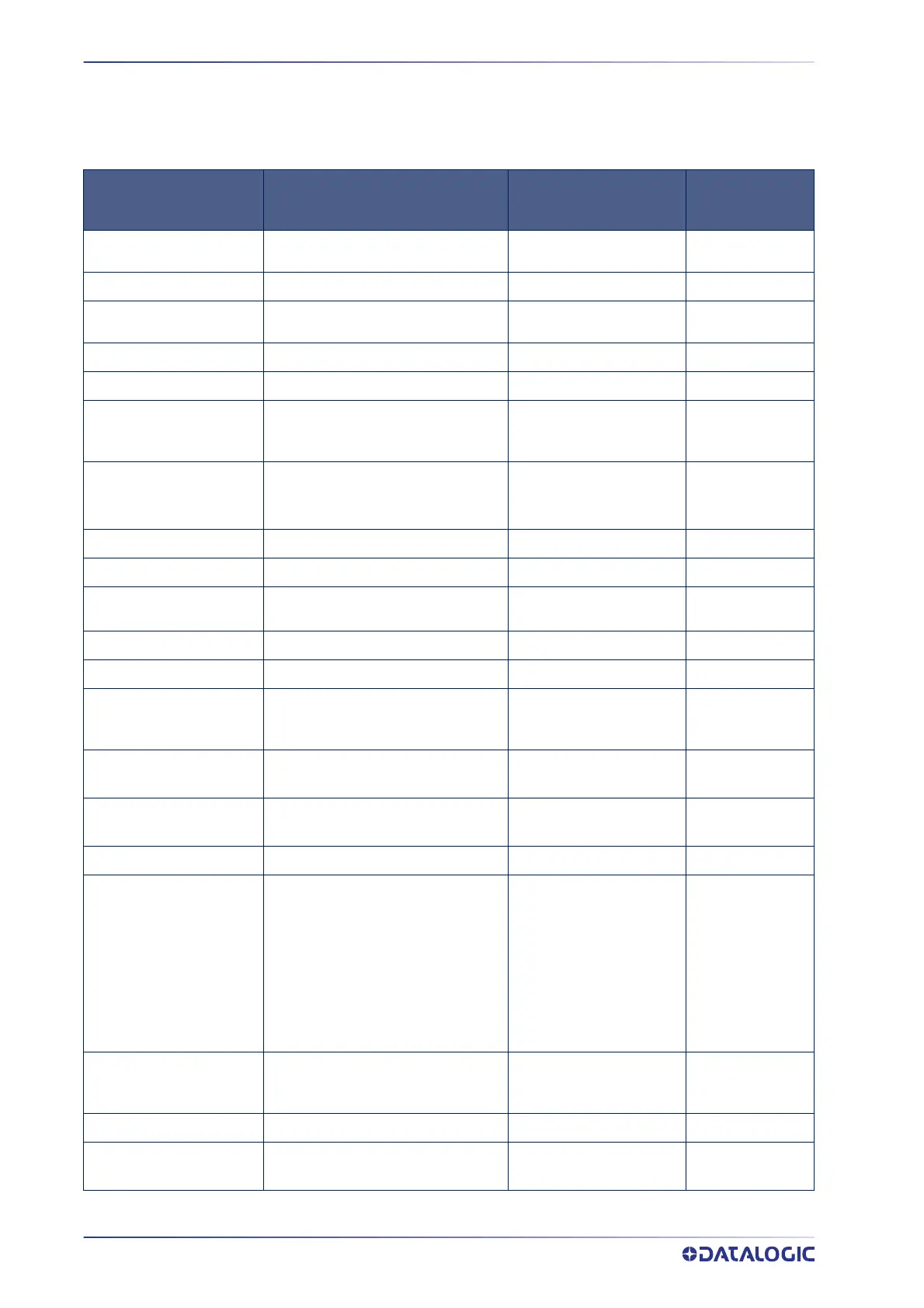 Page #318 background image