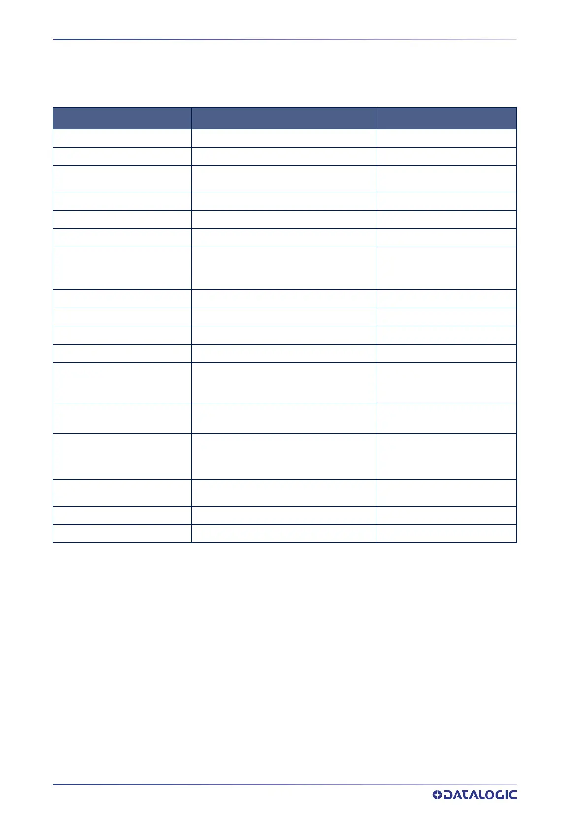 Page #320 background image