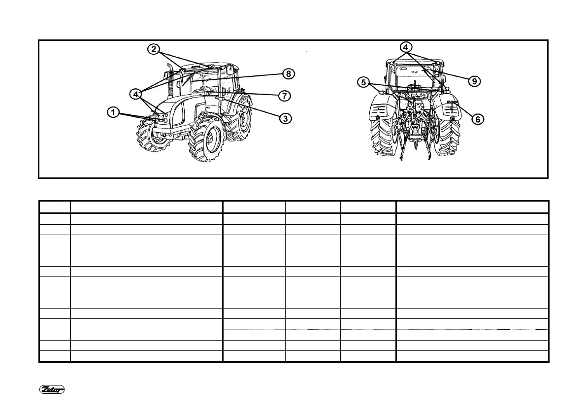 Page #129 background image