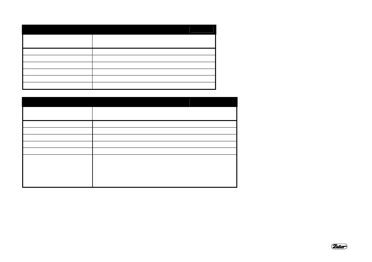 Page #138 background image