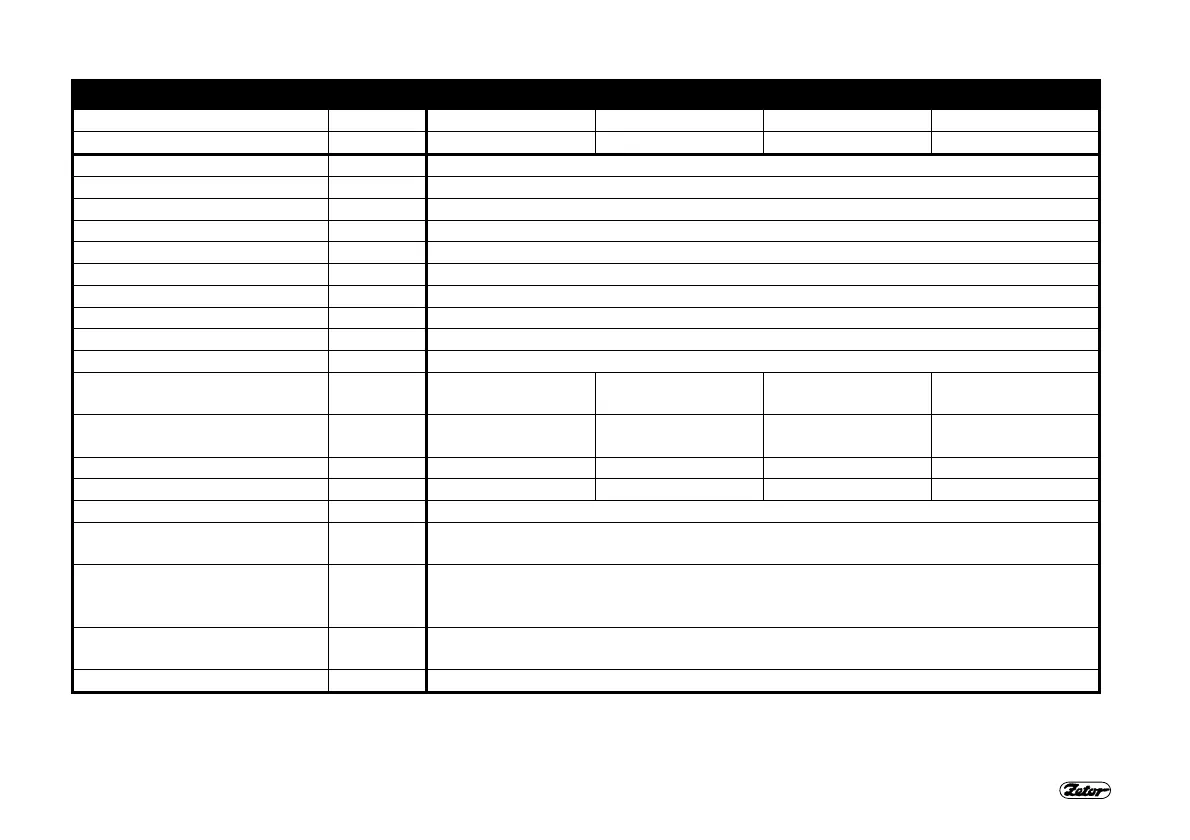 Page #188 background image