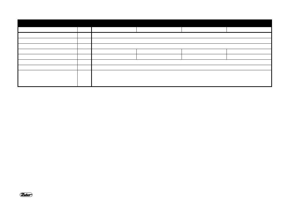 Page #189 background image