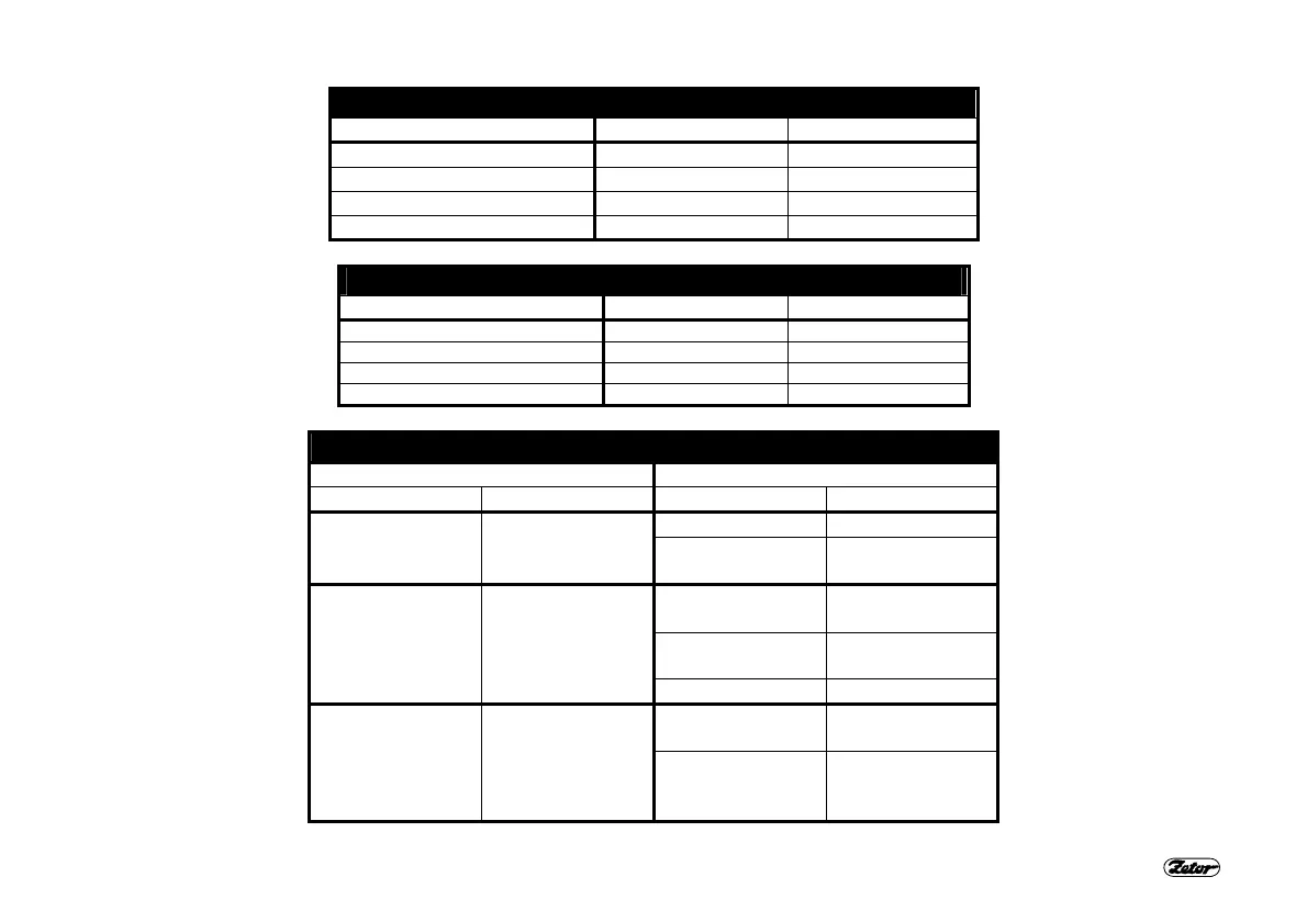 Page #194 background image