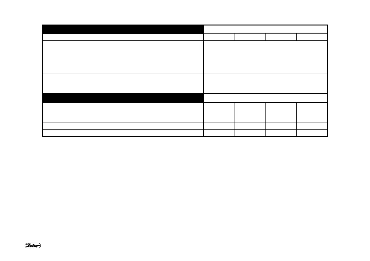 Page #195 background image