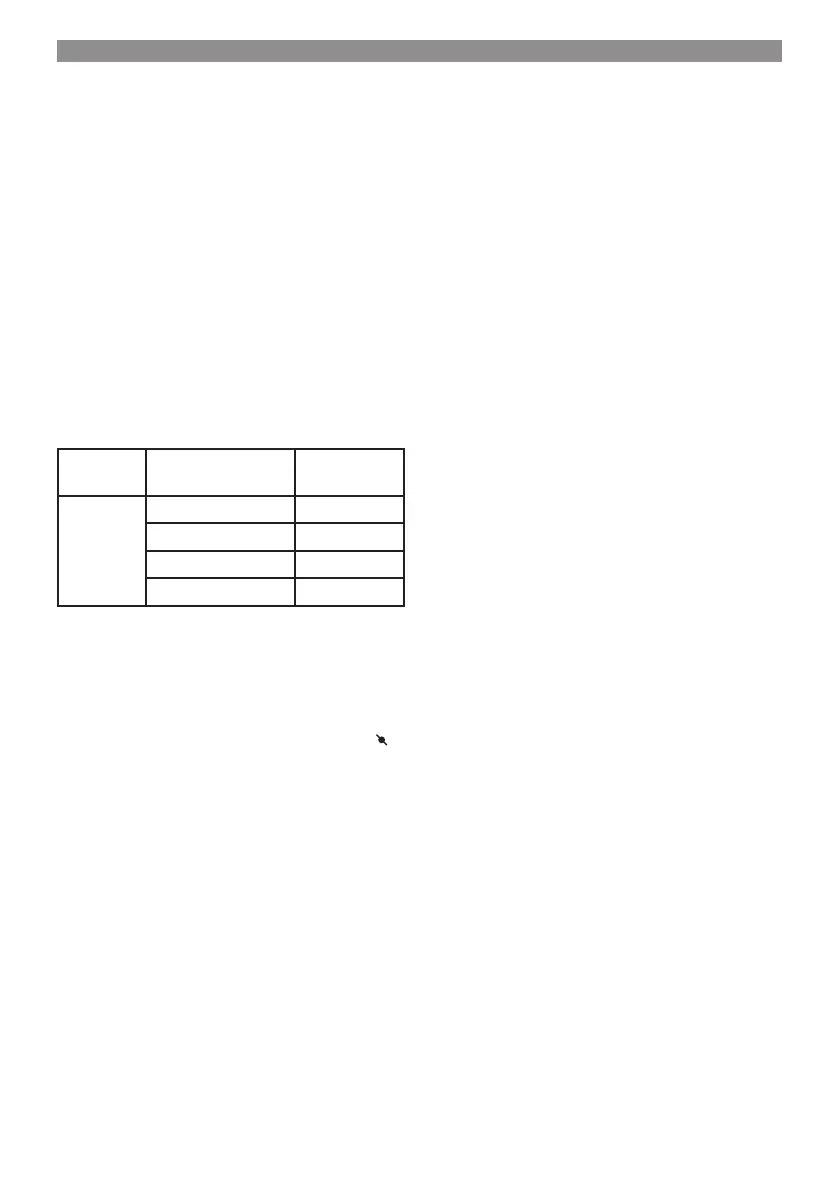 Page #125 background image