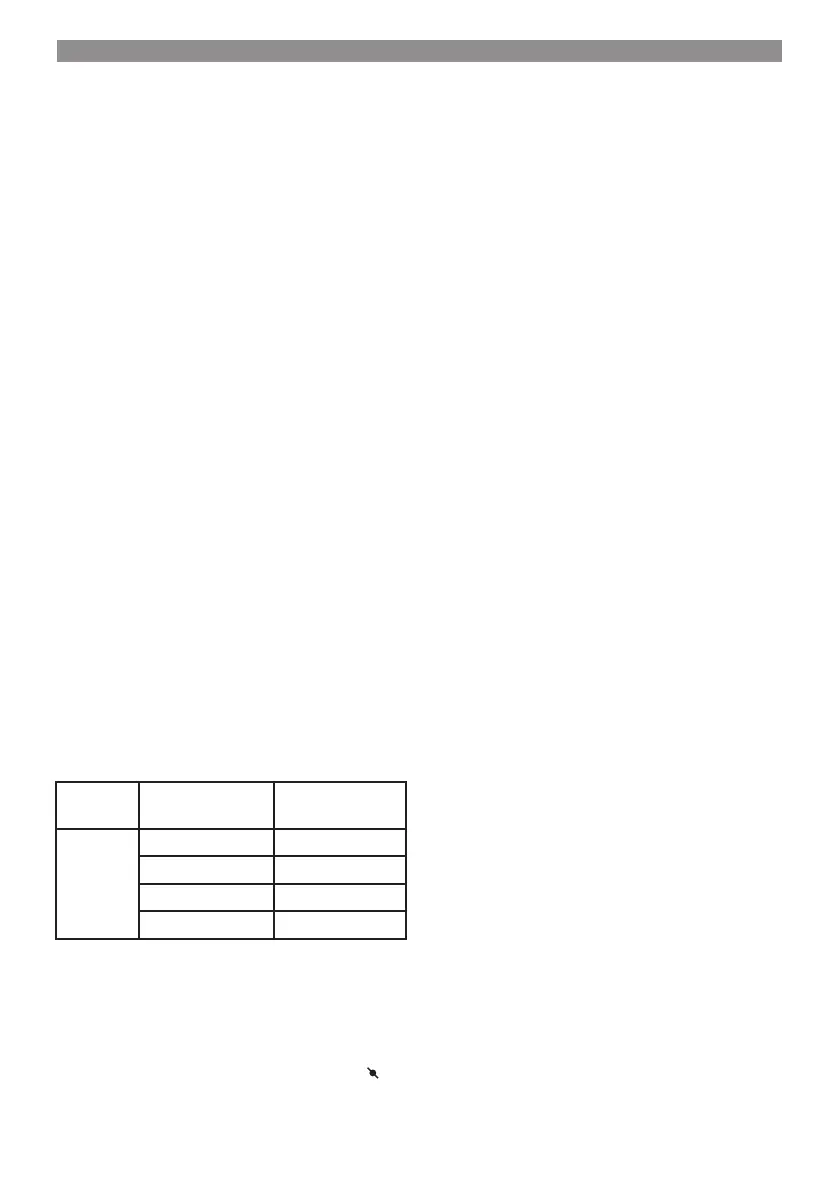 Page #143 background image