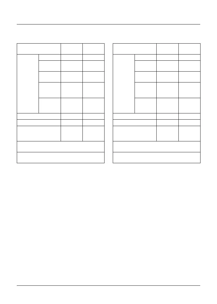 Page #150 background image