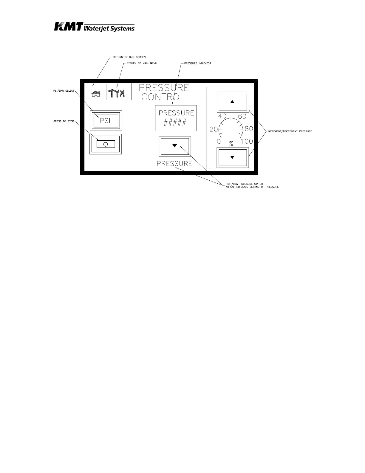 Page #38 background image