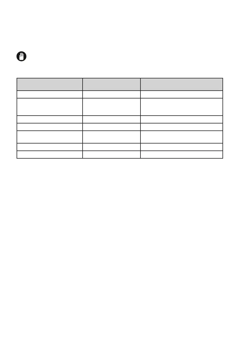 Page #104 background image