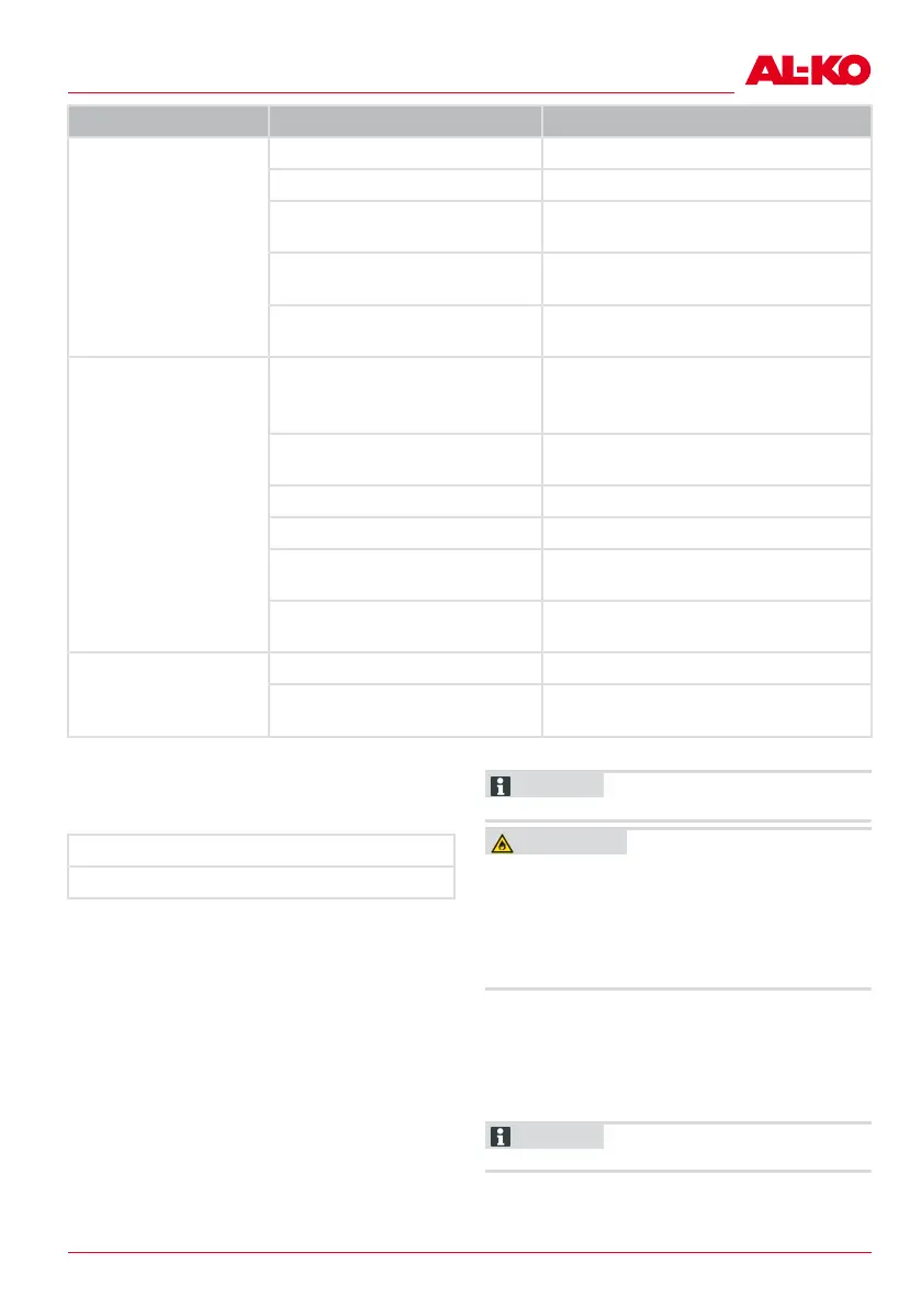 Page #141 background image