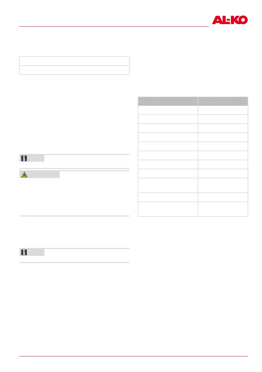 Page #161 background image