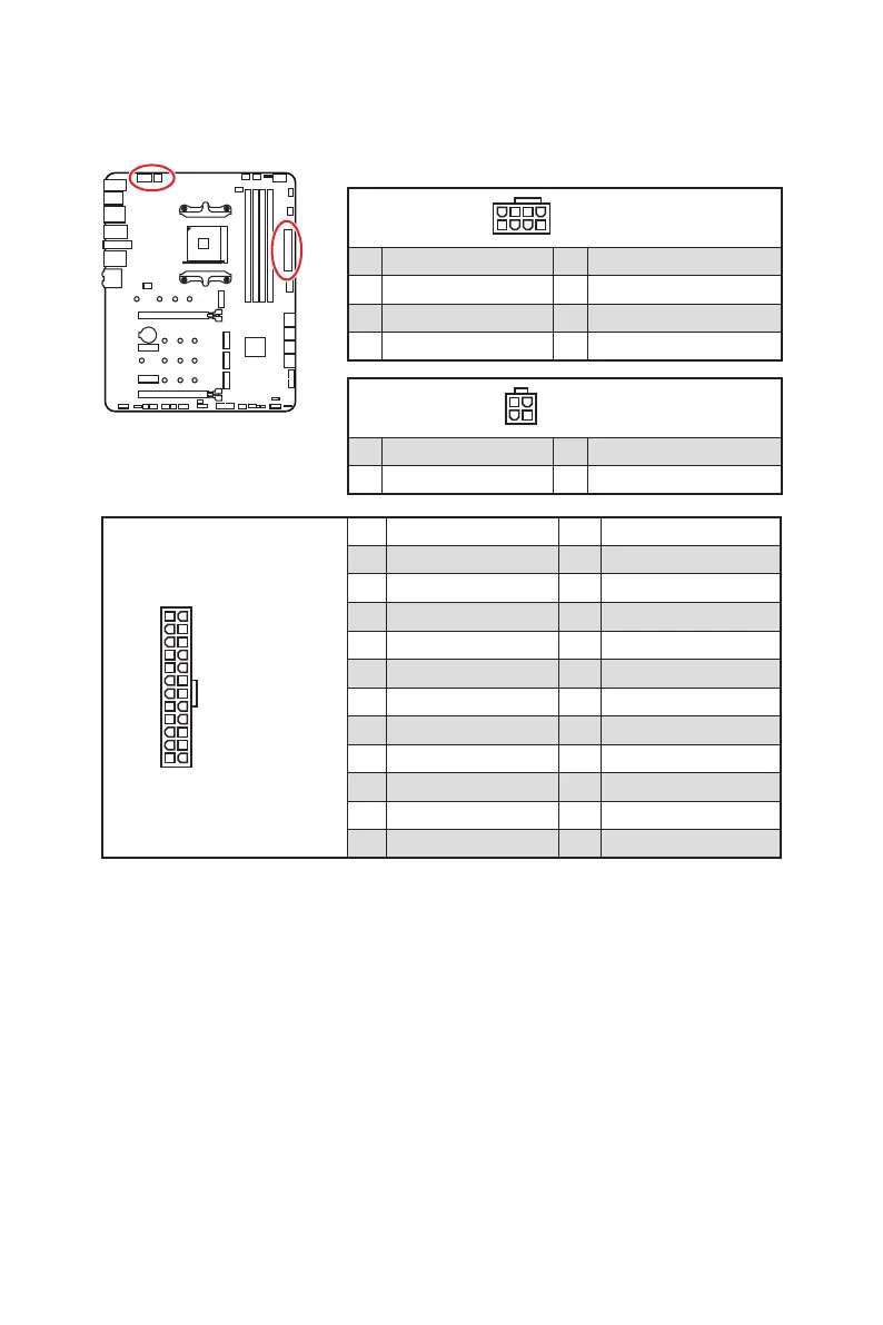 Page #127 background image