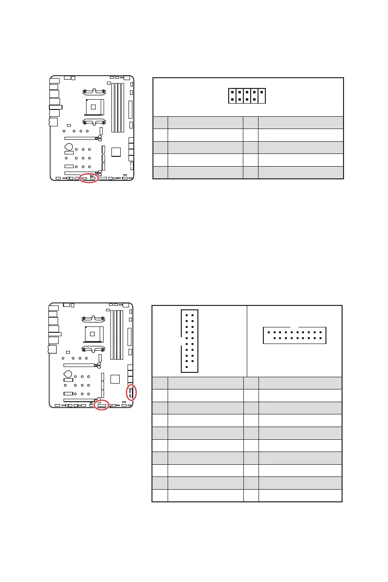 Page #129 background image