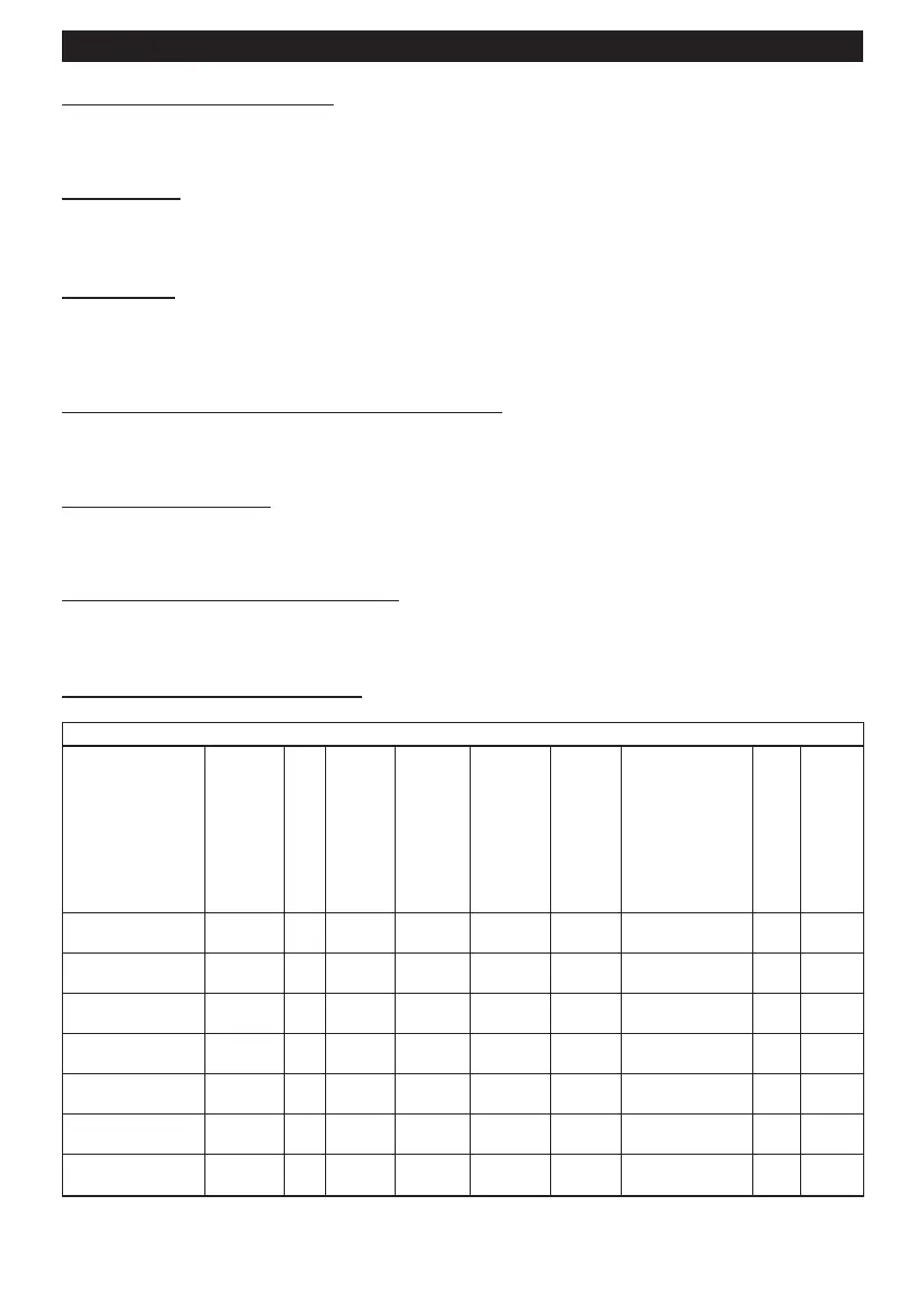 Page #50 background image