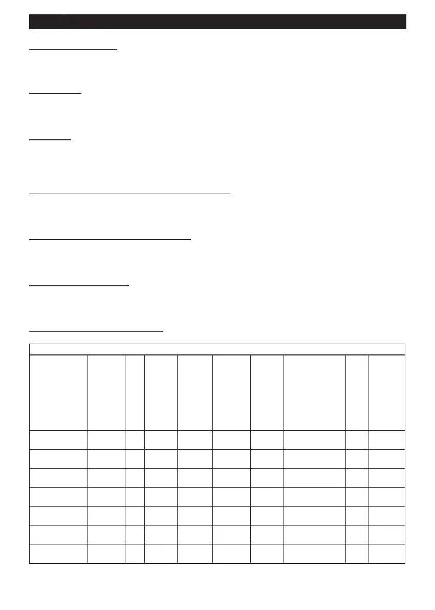 Page #58 background image