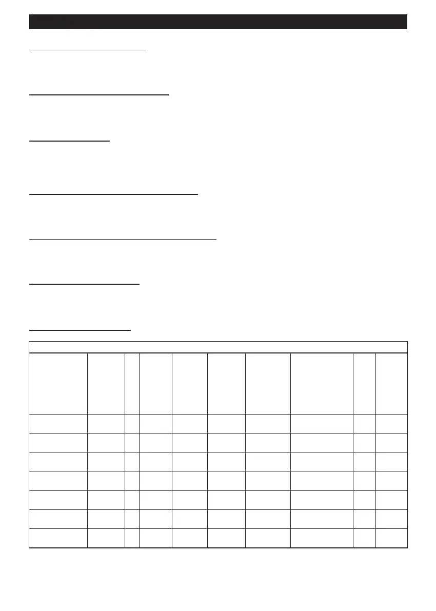 Page #70 background image