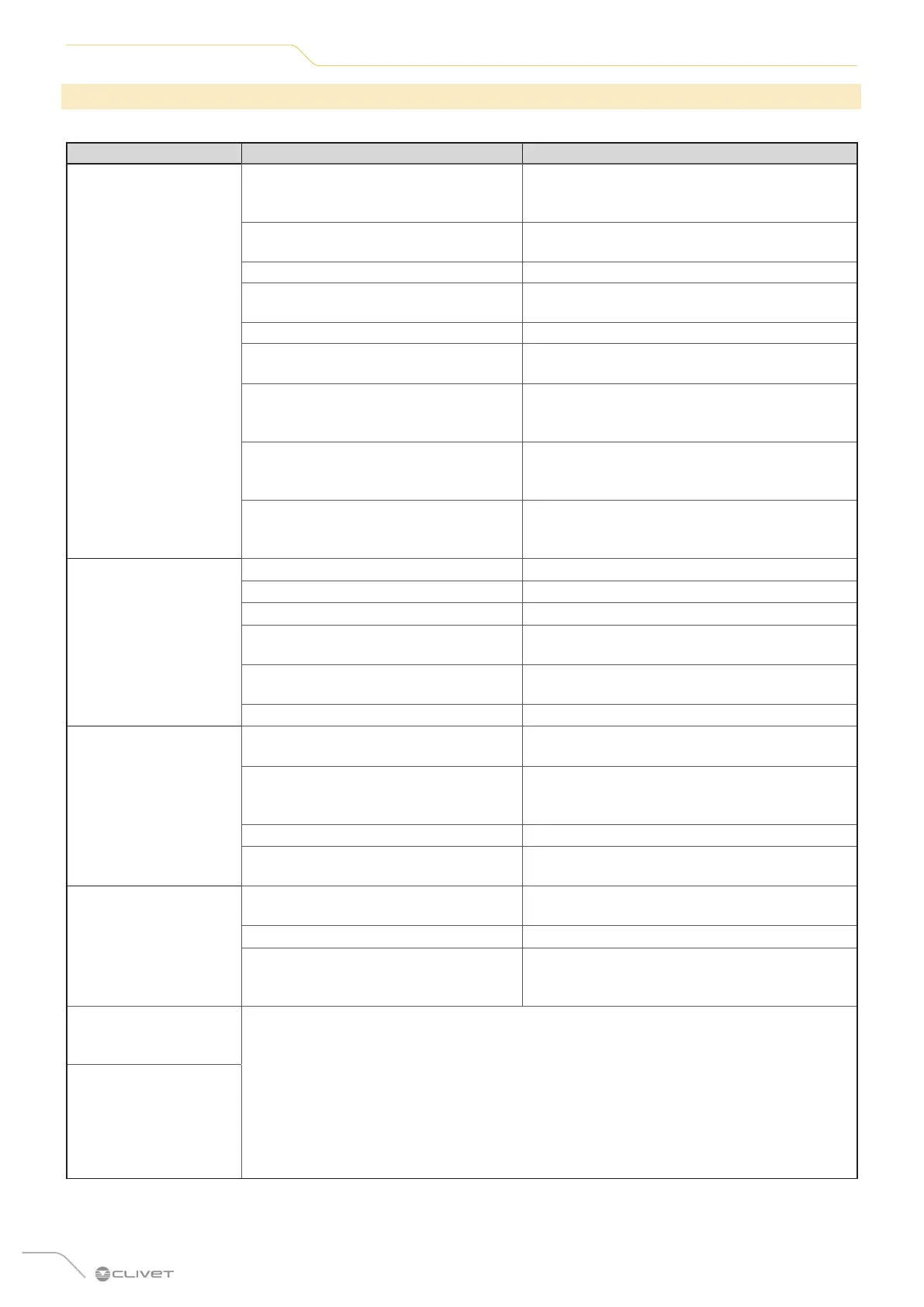 Page #32 background image