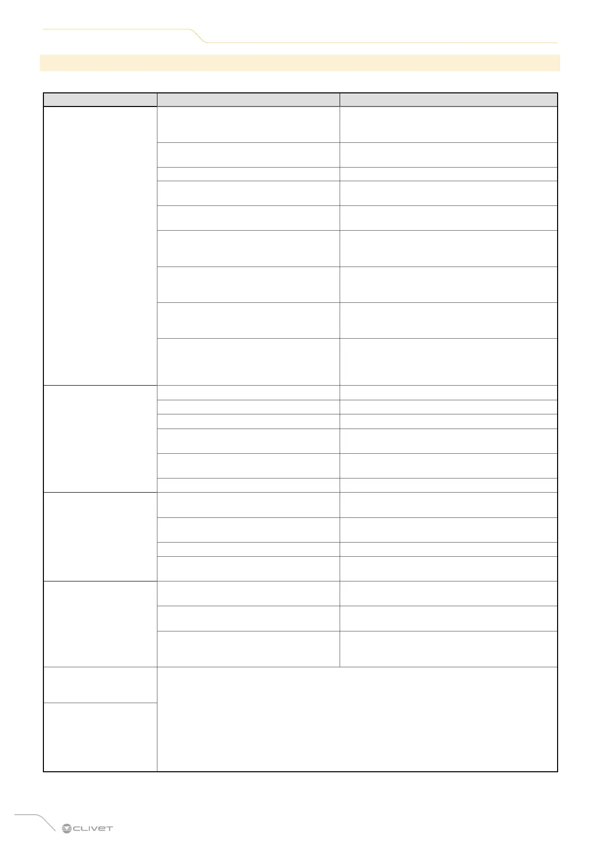 Page #112 background image