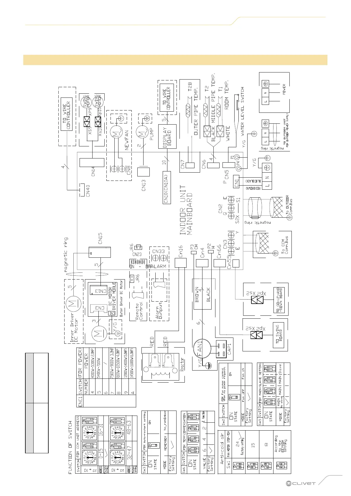 Page #115 background image