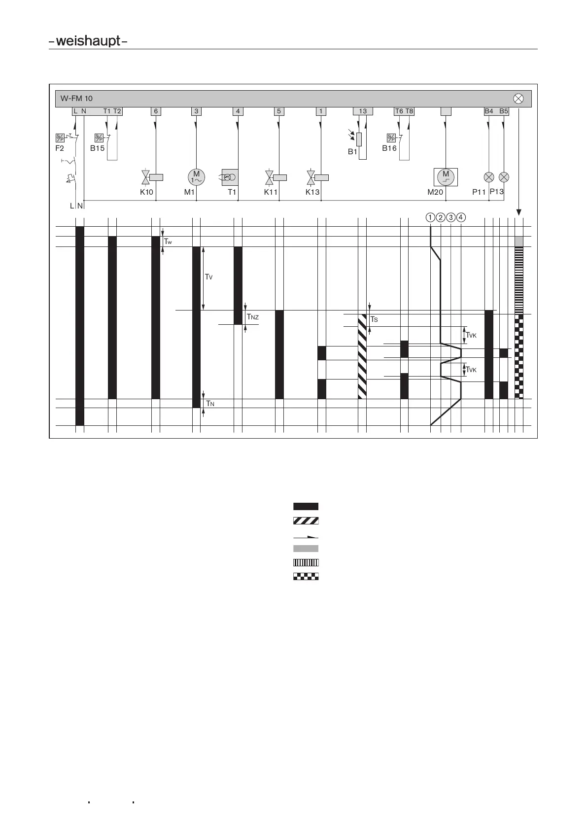 Page #13 background image