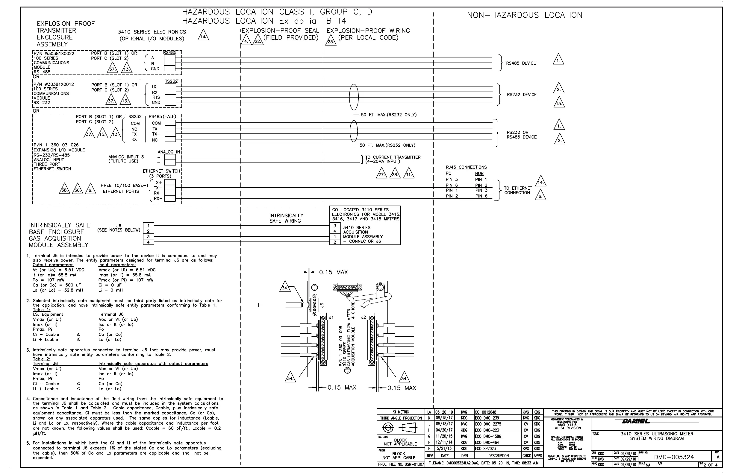 Page #93 background image