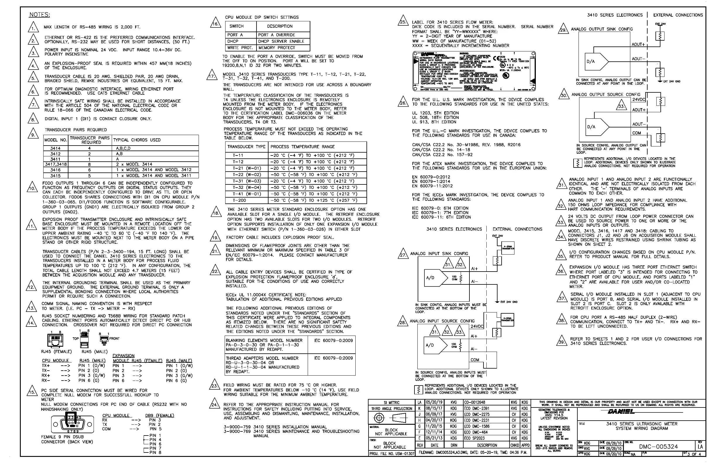 Page #94 background image