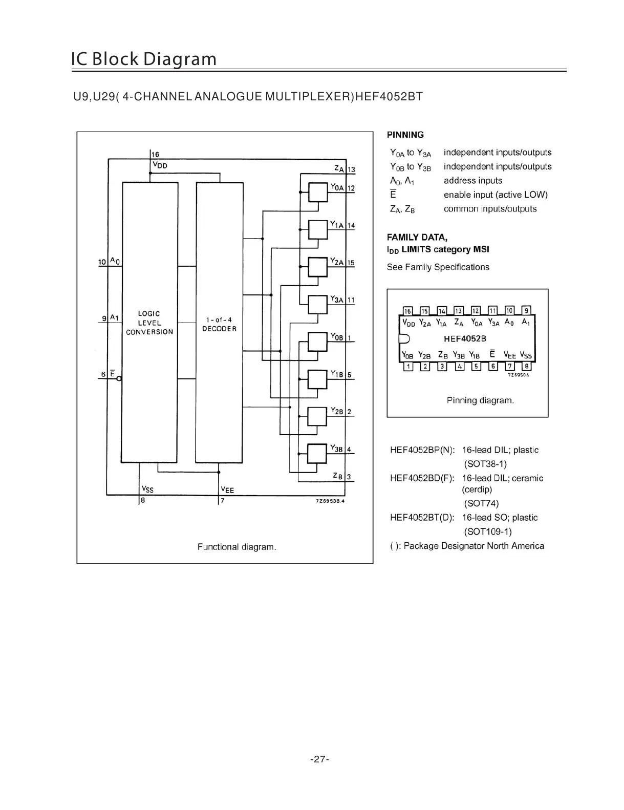 Page #27 background image