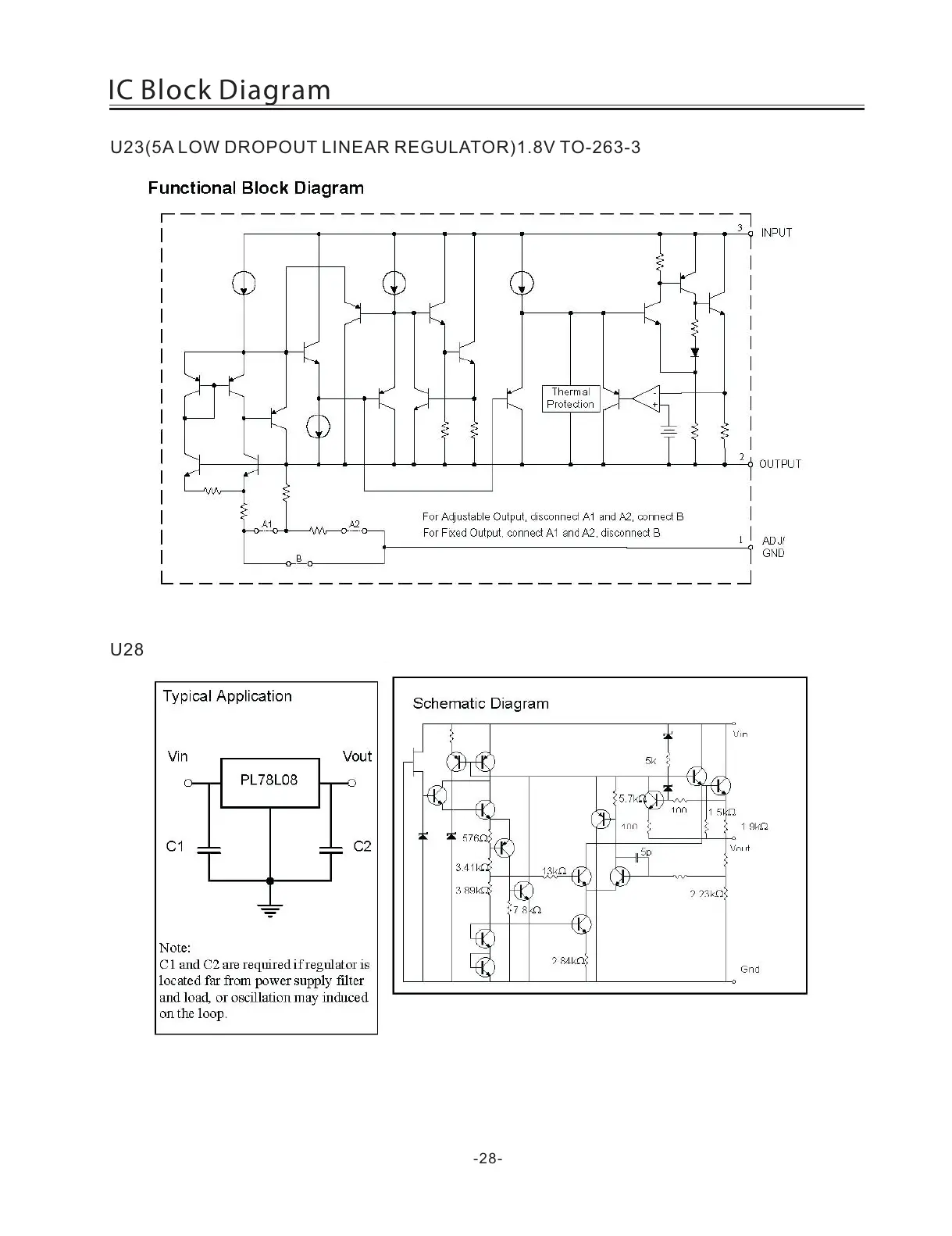 Page #28 background image