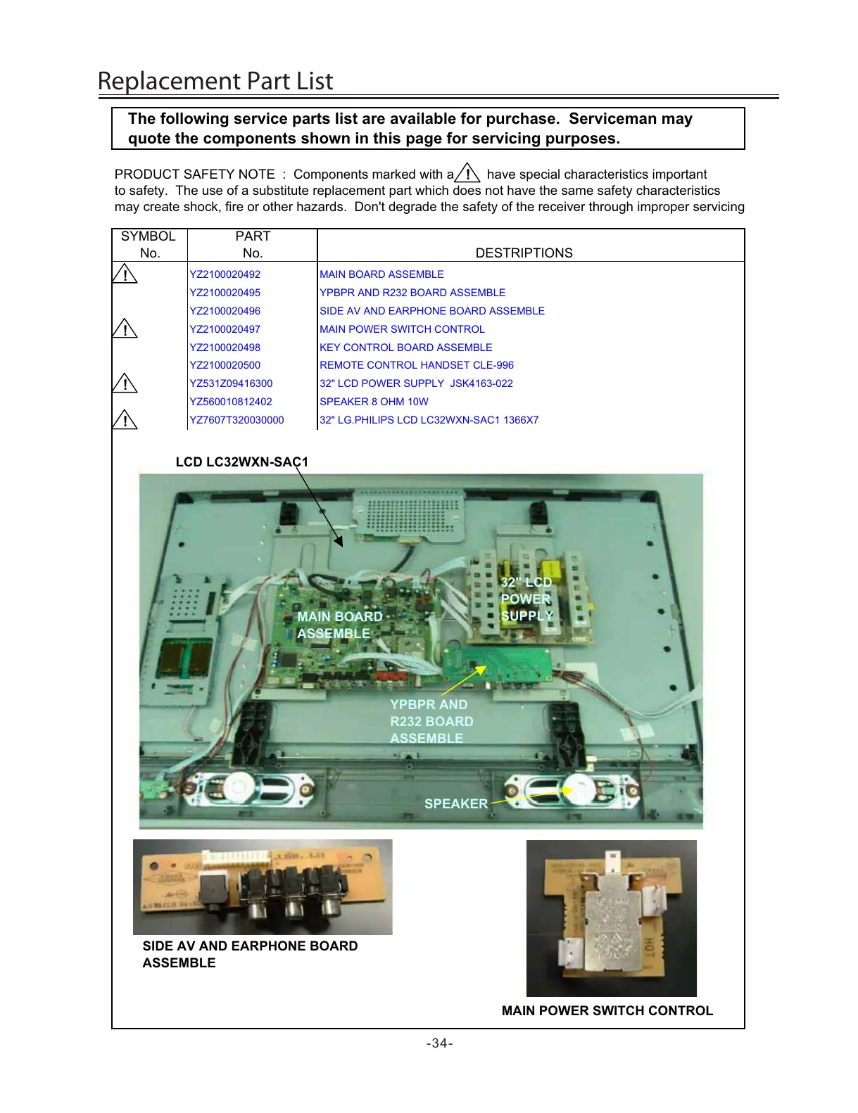 Page #34 background image
