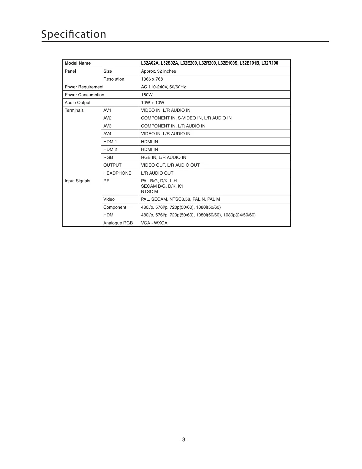 Page #3 background image