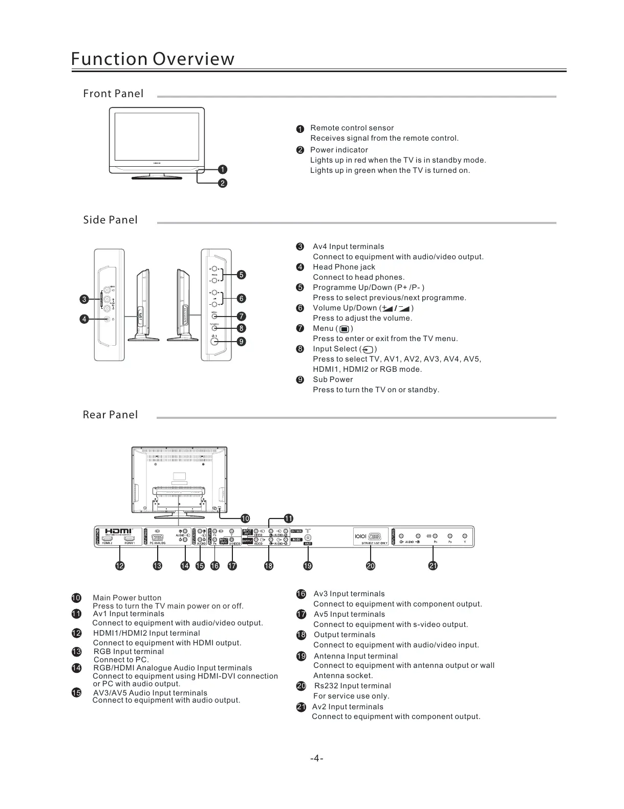Page #4 background image