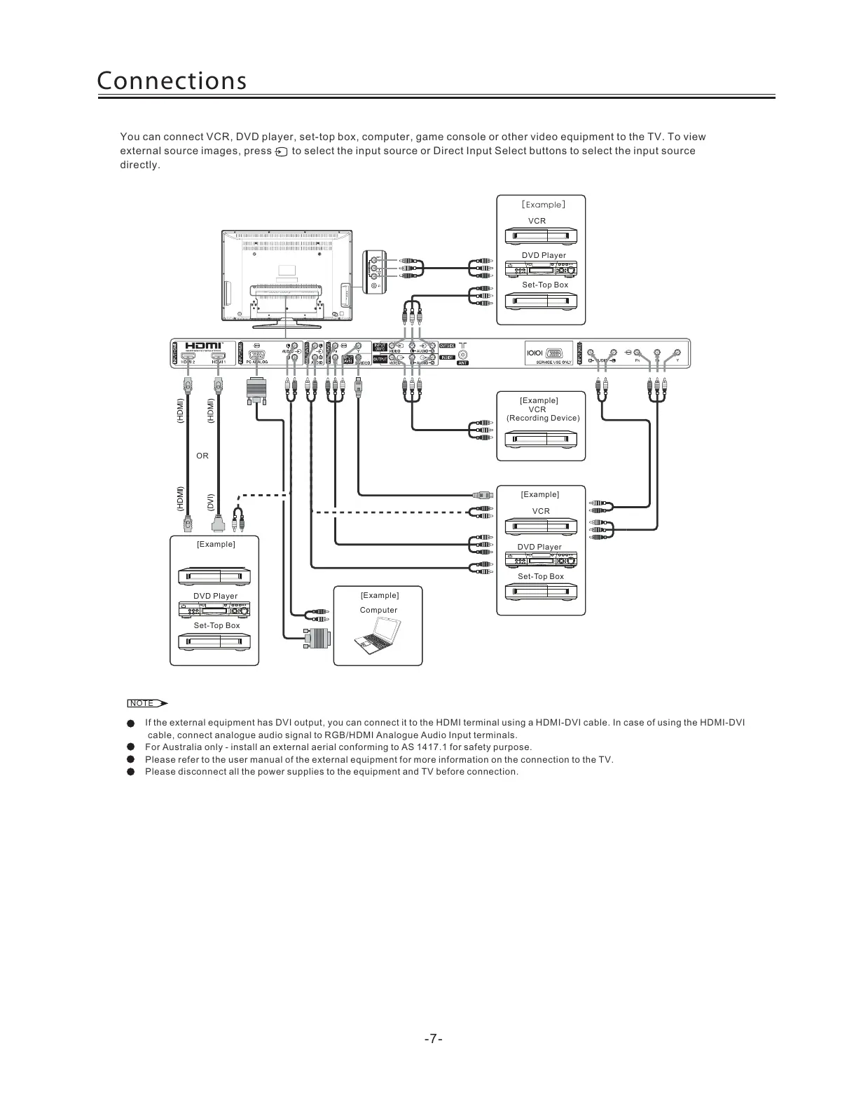 Page #7 background image