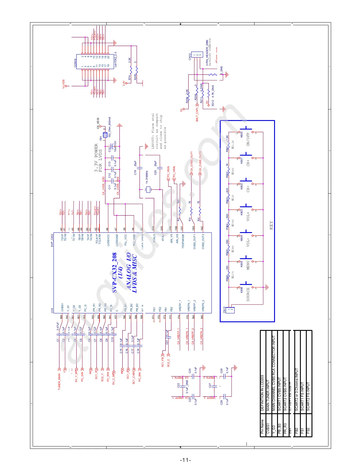 Page #11 background image